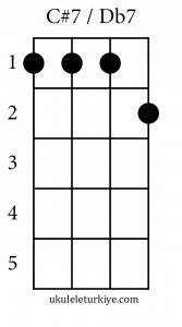 C#7- Db7 Akoru