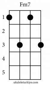 Fm7 Akoru